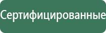 газовые зажигалки для сигарет